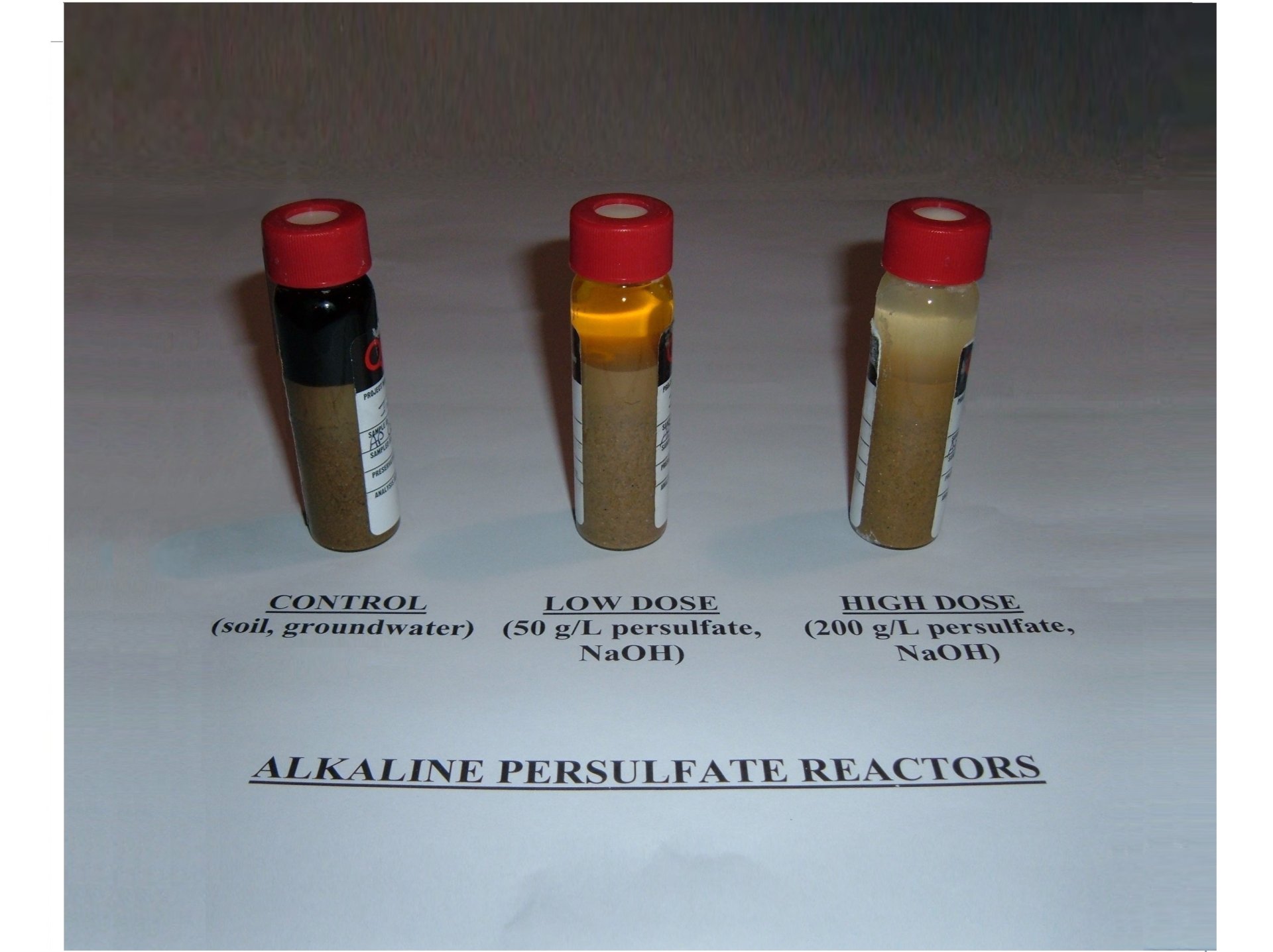 ISCO Application for 1,4-Dioxane at Active DOD Facility